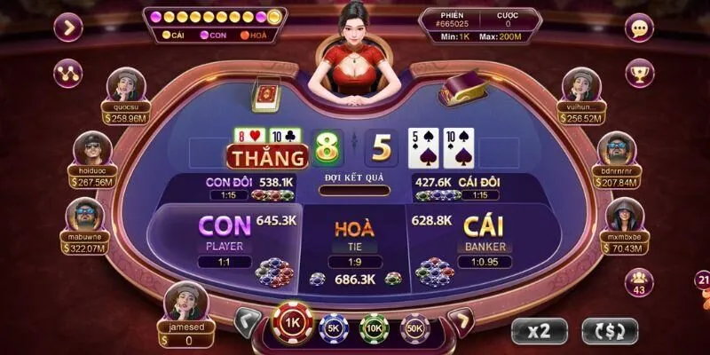 Đánh giá uy tín cổng game bài đổi thưởng sunwin hiện nay