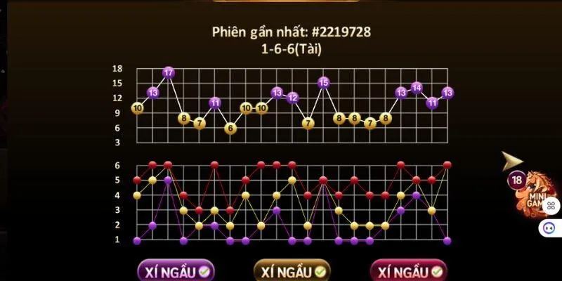 Giải thích md5 là gì và vai trò trong tài xỉu