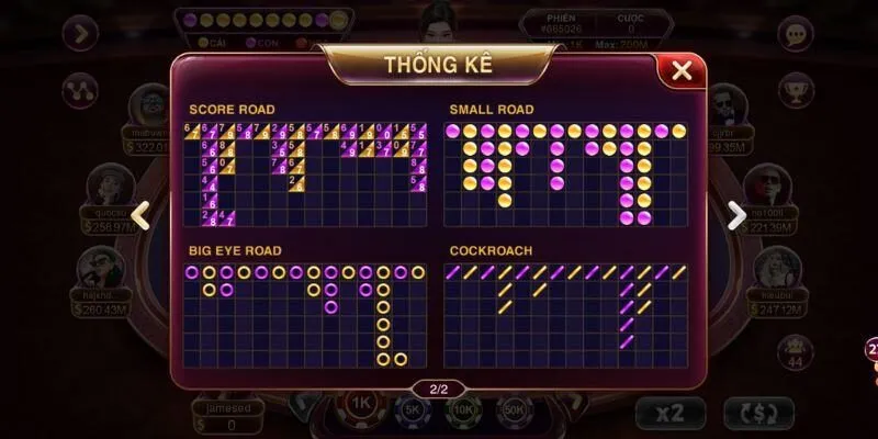 Khám phá nền tảng công nghệ và giao diện người dùng sunwin