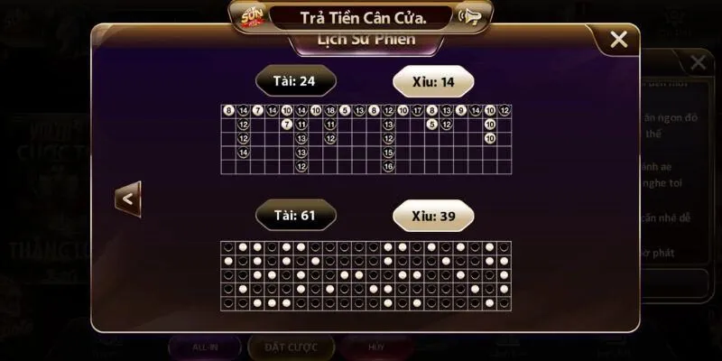 Khám phá nền tảng giải trí uy tín hàng đầu sunwin