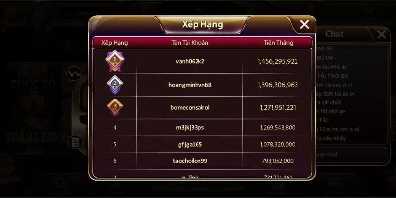 Kiểm tra giấy phép hoạt động và quản lý của Sunwin có minh bạch không